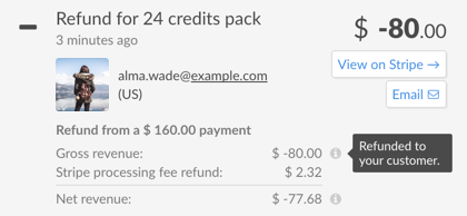 Refunded charge details